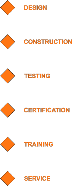 DESIGN CONSTRUCTION TESTING CERTIFICATION TRAINING SERVICE