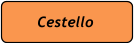 Cestello