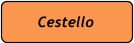 Cestello