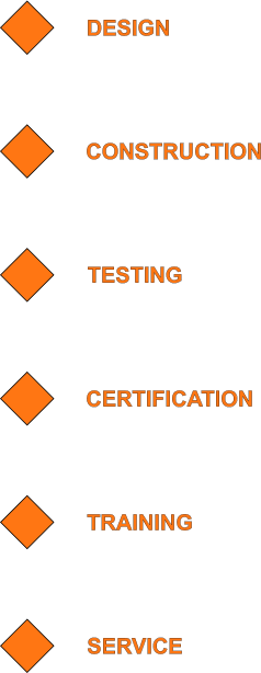 DESIGN CONSTRUCTION TESTING CERTIFICATION TRAINING SERVICE