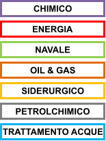 ENERGIA NAVALE OIL & GAS SIDERURGICO PETROLCHIMICO TRATTAMENTO ACQUE CHIMICO